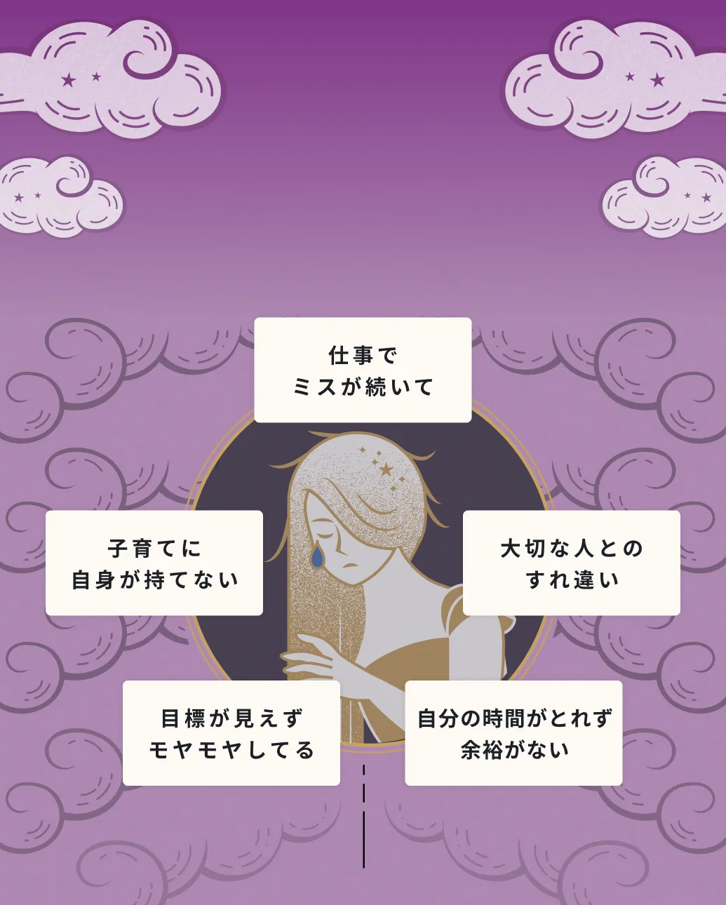 自身が持てない、目標が見えずモヤモヤしてる